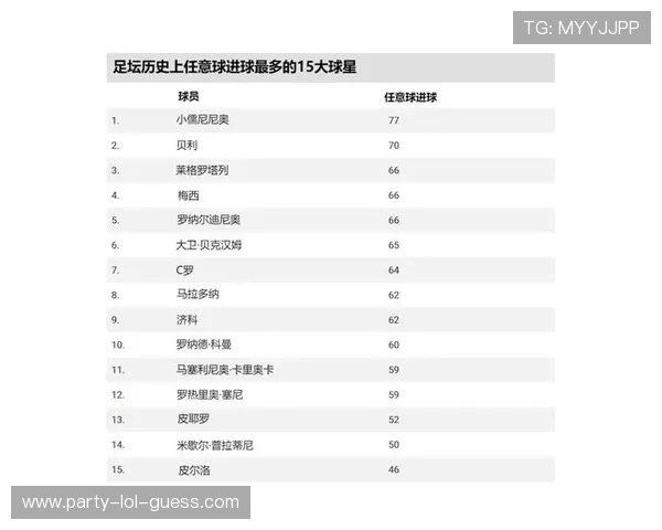 德国足球历史传奇球员排名揭秘 不容错过的顶级球星回顾 德国足球历史传奇球员排名揭秘 不容错过的顶级球星回顾